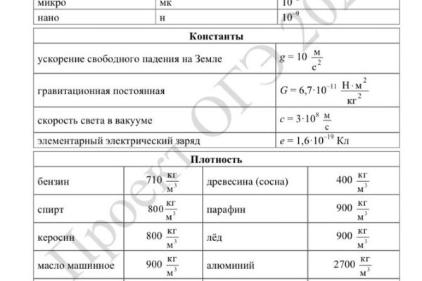 Кракен наркоз магазин