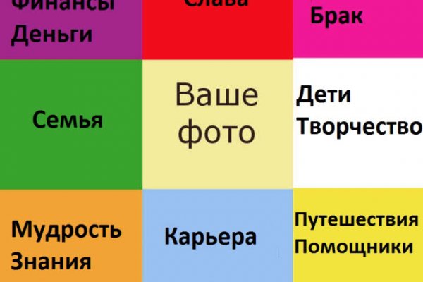 Сайт кракен тор браузера