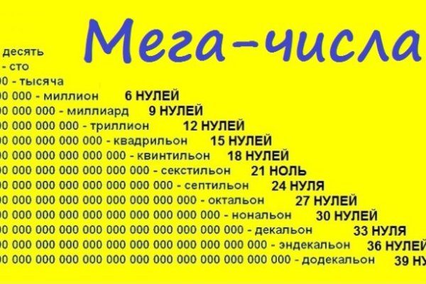 Кракен даркнет