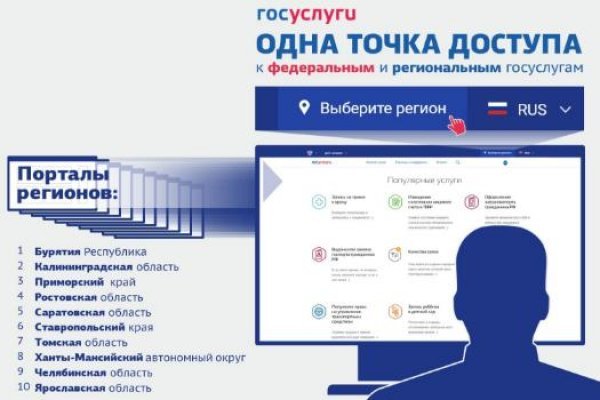 Кракен питер
