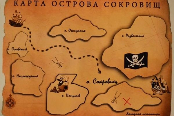 Kraken зеркало даркнет